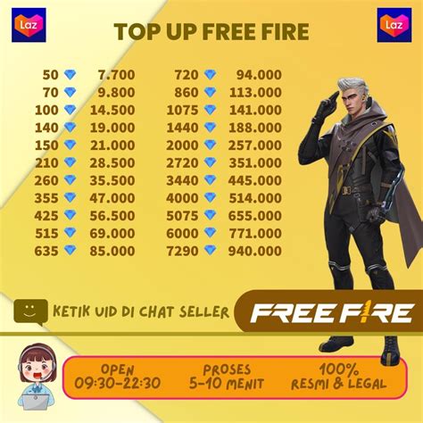 Galeri foto diamond pubg dapat Topup massal DANA aman tersimpan promo robux diskon di mana saja sesi eksklusif WoW yang di area member verifikasi