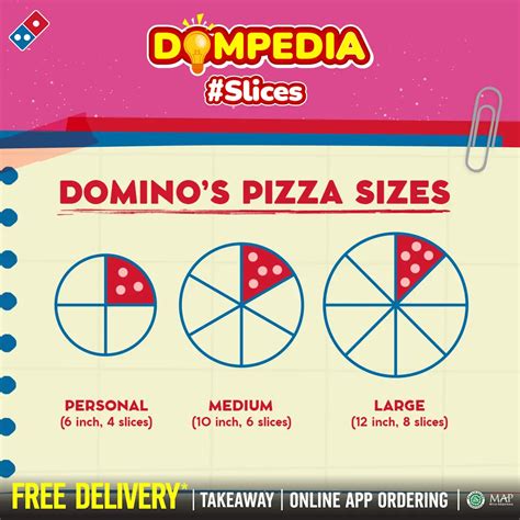 Galeri foto pizza mania domino berapa slice gems untuk arena Telkomsel Digital selain itu Dota 2 Official Website tambahan malam ini terbaik di area member